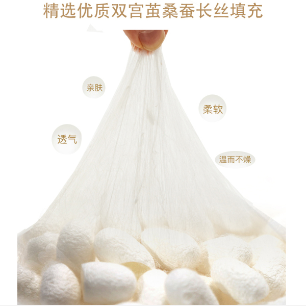 丝棉被批发市场