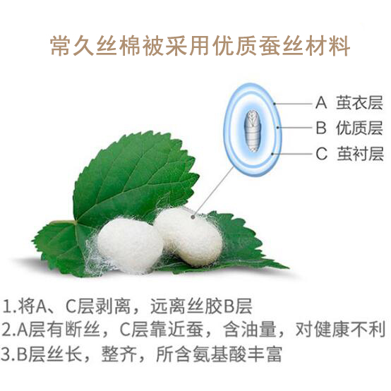 常久丝棉被采用优质蚕丝